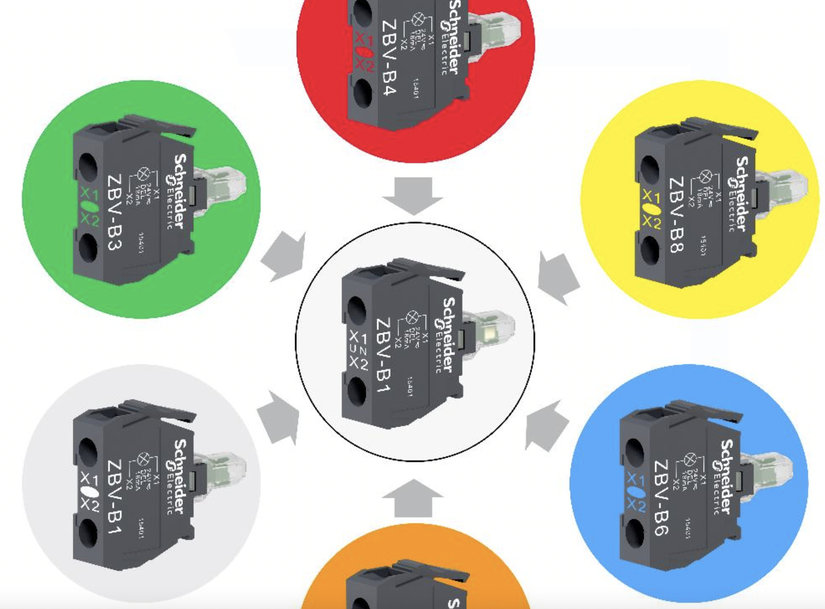 MÁS LUMINOSIDAD Y MEJORES COLORES CON UN ÚNICO BLOQUE DE CONTACTO LED, EN LAS NUEVAS GAMAS NEW HARMONY XB4/XB5